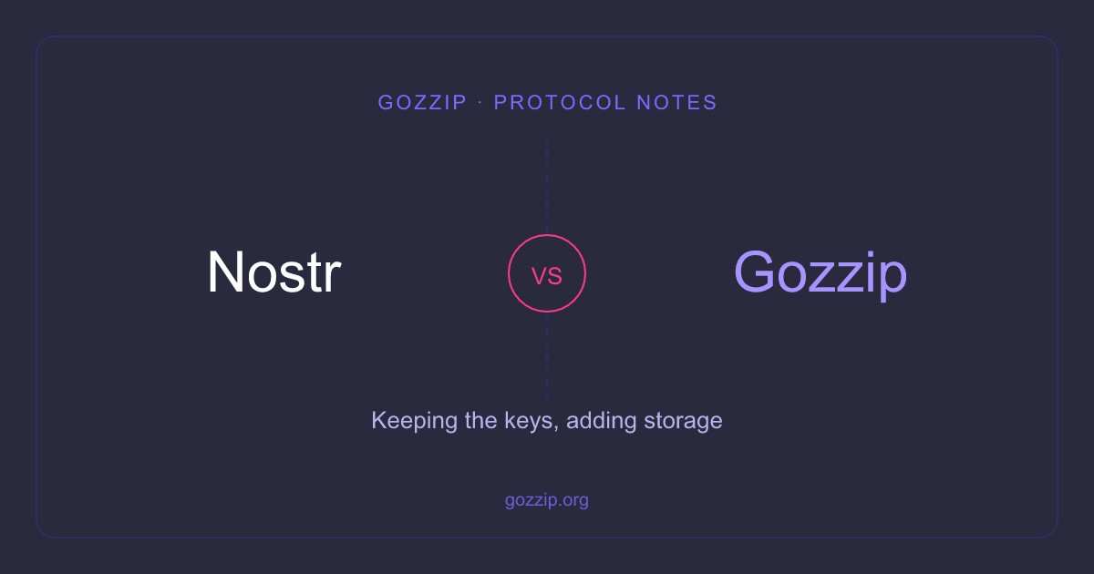 Nostr vs Gozzip: Keeping the Keys, Adding Storage